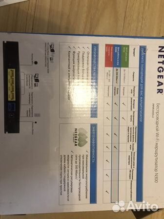 Беспроводной wi-fi маршрутизатор модем