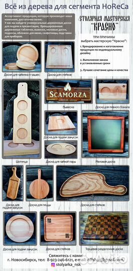 Корректура текста, дизайн и верстка для полиграфии