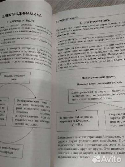 Физика в схемах и таблицах, Немченко