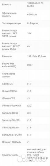 Беспроводной внешний аккумулятор