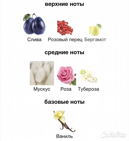Парфюмерная вода Narciso Rodriguez