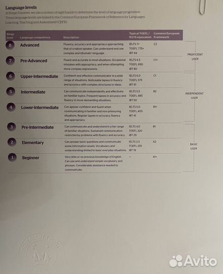 Репетитор по английскому языку онлайн