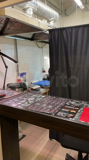 Общепит, 14.5 м²