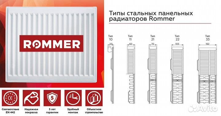 Стальной панельный радиатор отопления Rommer Compa