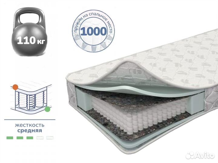 Матрас в наличии, все размеры