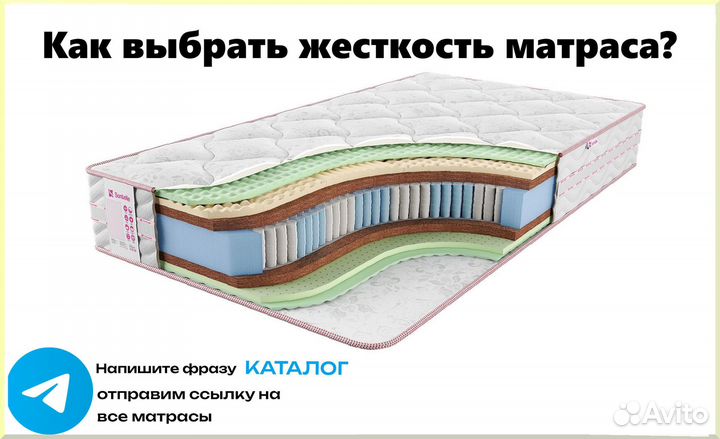 Матрас для больной спины пружинный