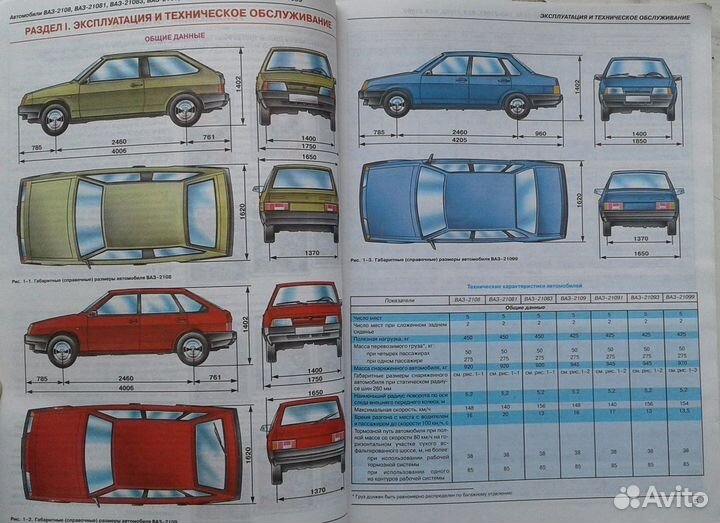 Руководство по ремонту ваз 2108-09