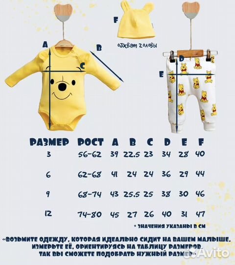 Набор летний для новорожденного малыша костюм