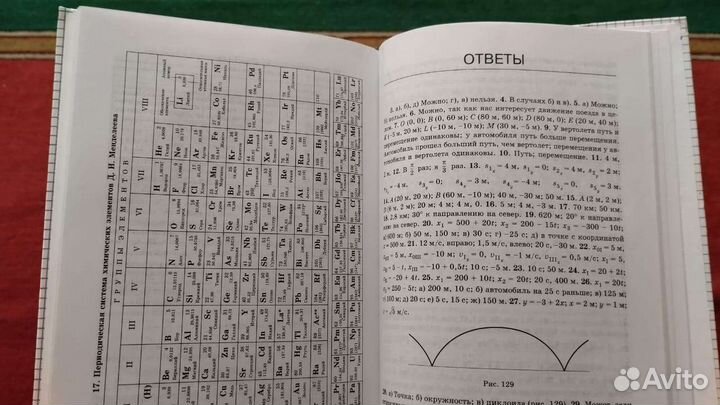 Сборник задач по физике 10-11 класс. Рымкевич