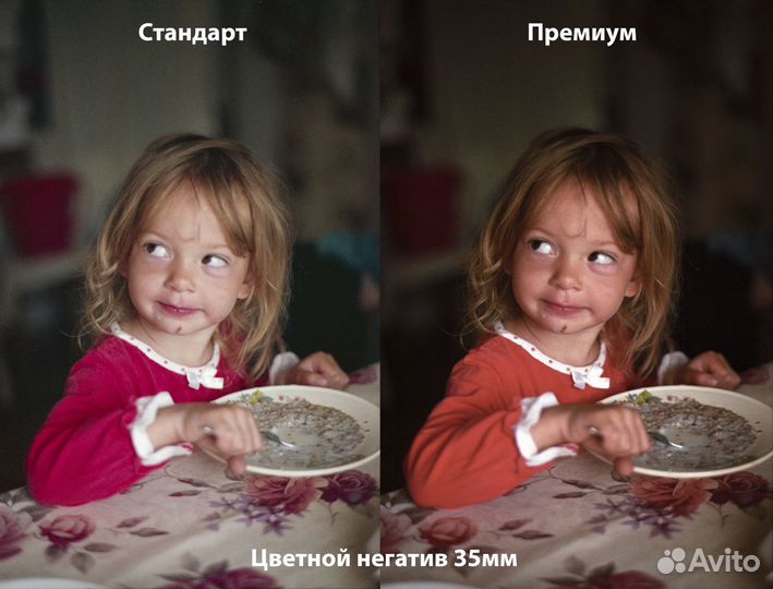 Сканирование фотопленок