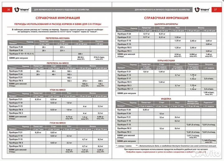 Комбикорм 10 кг для с/х птицы, кур проферм пк