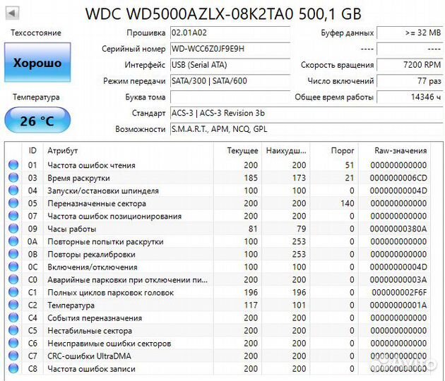 Б/у HDD диски 500GB WD Blue&Seagate