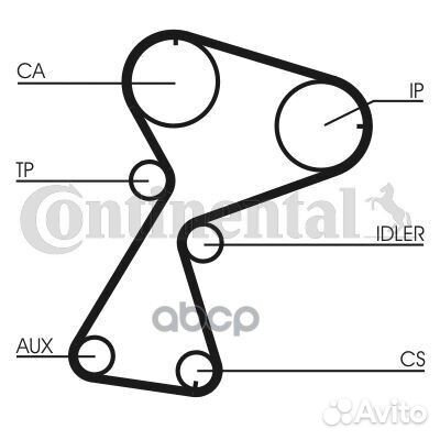 Ремень грм 151 зуб.,25mm + 2 ролика + шестерня