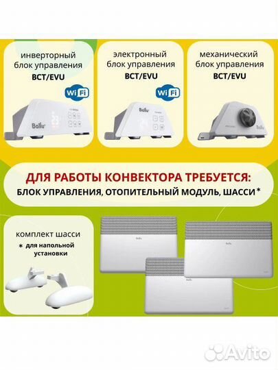 Блок управления Ballu Digital Inverter BCT/EVU-4I