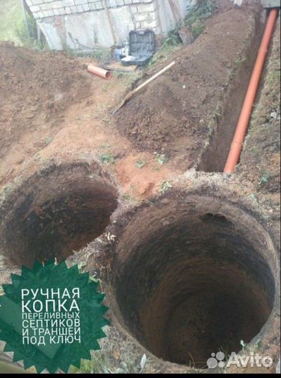 Копка/канализации/жб кольца