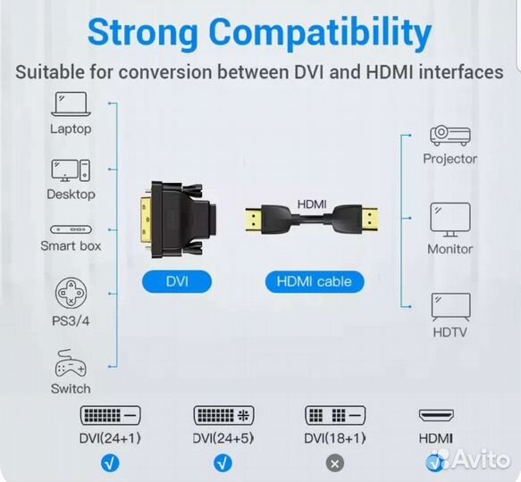 Переходник hdmi dvi и наоборот