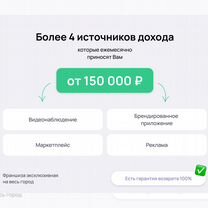 Готовый бизнес Видеонаблюдение, Сириус, Сочи