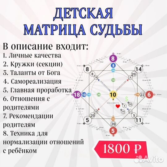 Матрица Судьбы