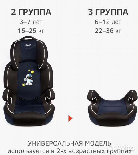 Автокресло группа 2/3 (15-36 кг) Siger Вега Fix