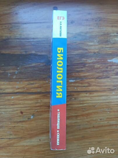 Справочник по биологии для подготовки к егэ