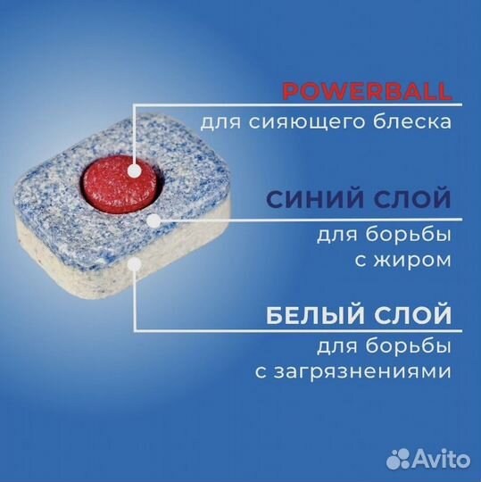 Капсулы Finish 120 шт для посудомоечных машин