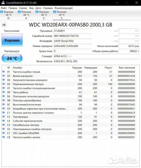 Жёсткий диск WD green 2Тб