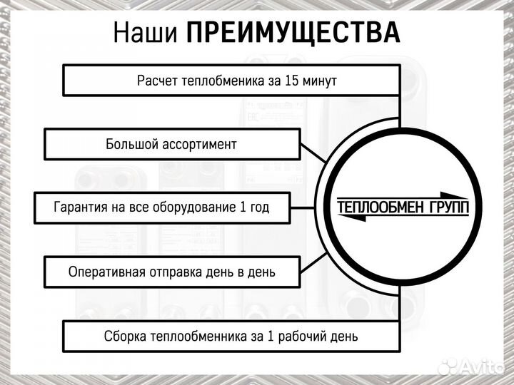 Теплообменник пластинчатый паяный (под фреон)