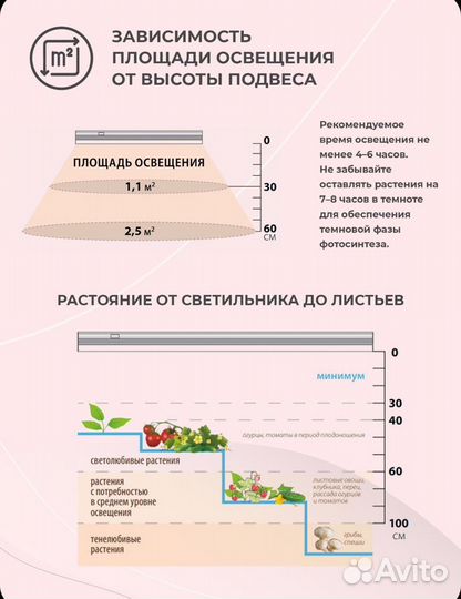 Фитолампа для растений светодиодная 24вт