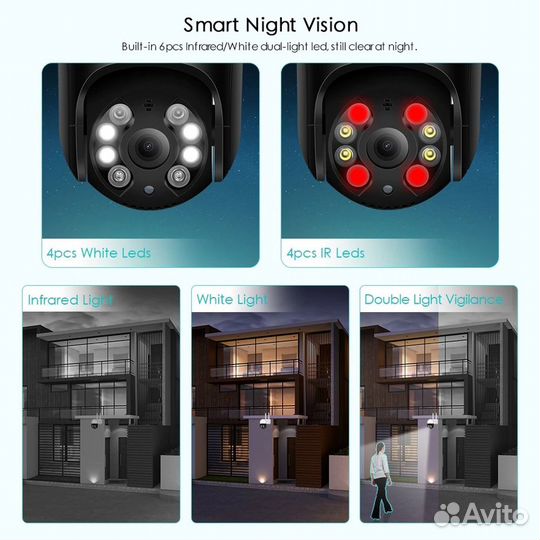 Новая. Гарантия. Уличная IP камера Besder 8 Mpx