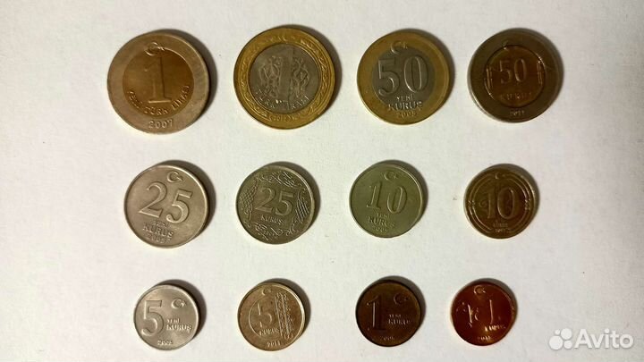Иностранные монеты