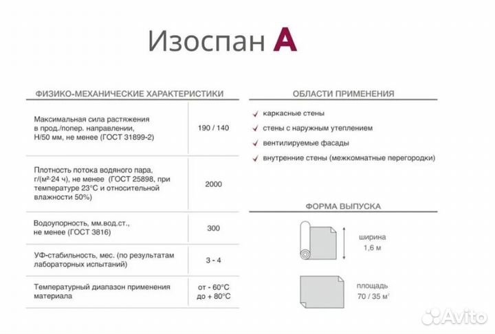 Ветро-влагозащитная мембрана Изоспан А 35м2