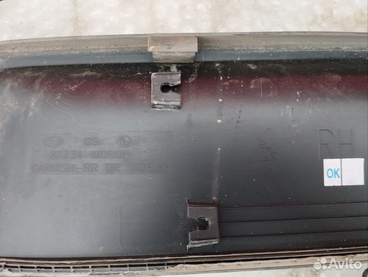 Накладка двери задняя правая Hyundai Creta 1