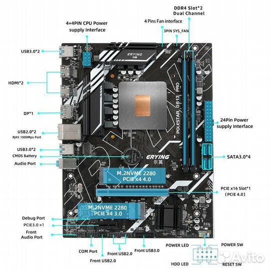 Новый комплект core i7 11th ES+