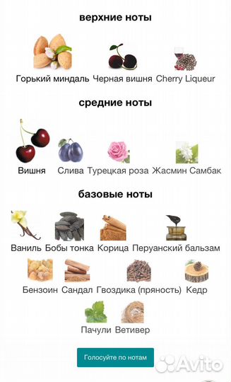 Tom Ford lost cherry парфюм