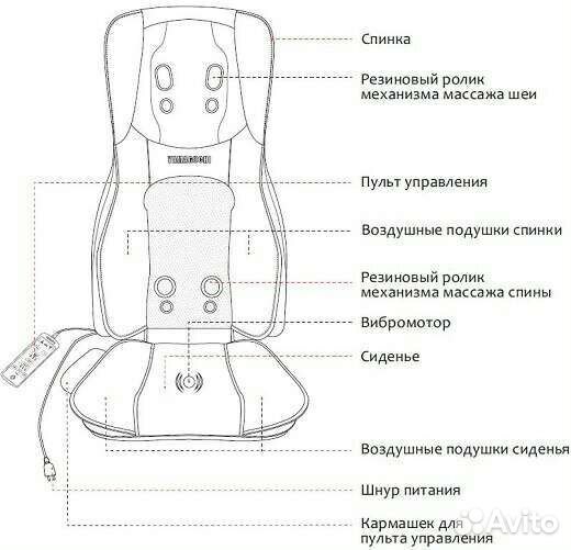 Новая вибромассажная накидка Тamashi