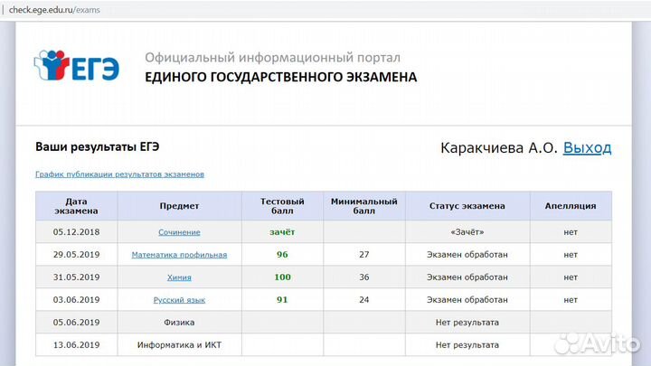 Репетитор по химии огэ и егэ