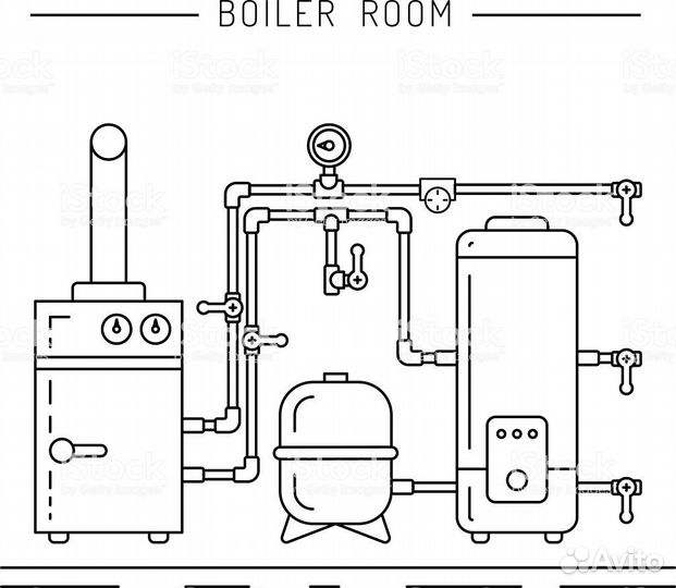 Монтаж отопления водоснабжения канализации