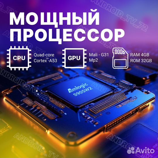 Мощная тв приставка S8 4GB/32GB+ аэропульт G10S