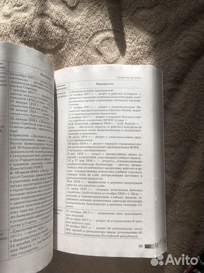 Комплексная подготовка к егэ по истории учебник