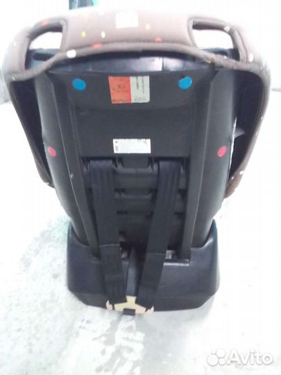 Детское автокресло 9 до 36 кг