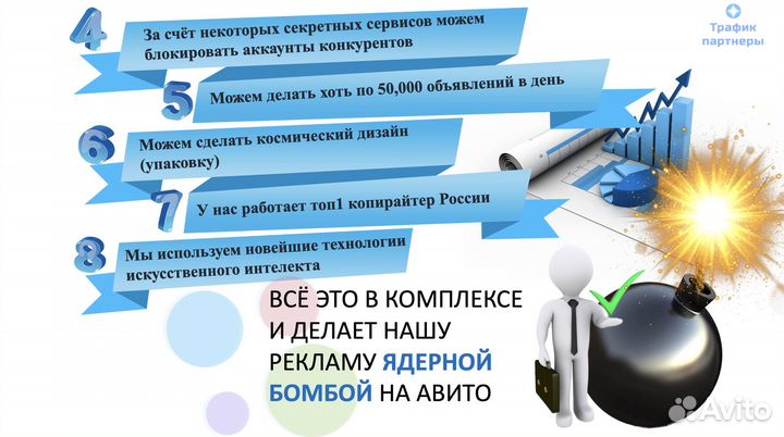 Авитолог / Продвижение на Авито / Услуги Авитолога