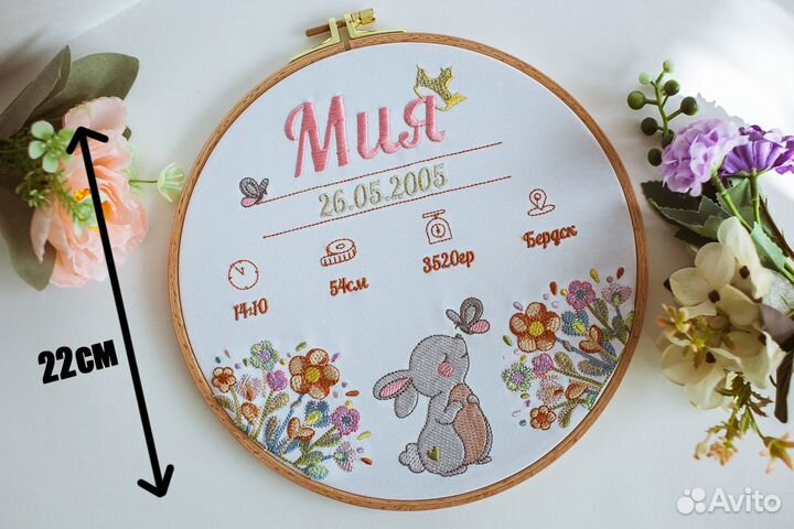 Подарок Метрика малышу и маме, в роддом