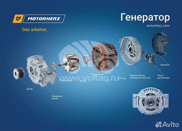 Ремонт Стартеров Генераторов