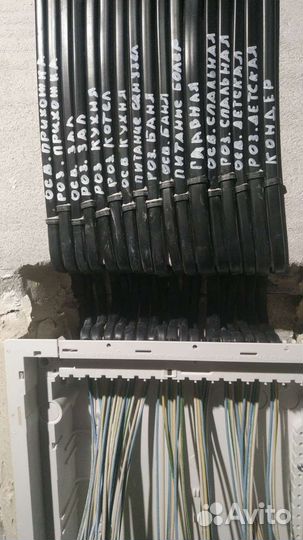 Услуга электрика