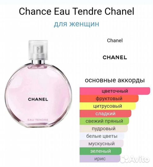 Духи женские Chanel Tendre Шанель Шанс Тендер 10мл