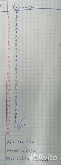 Сумка женская