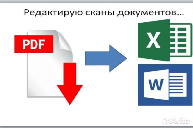 Ламинирование, переплет и т.д