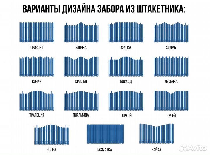 Металлоштакетник заборный