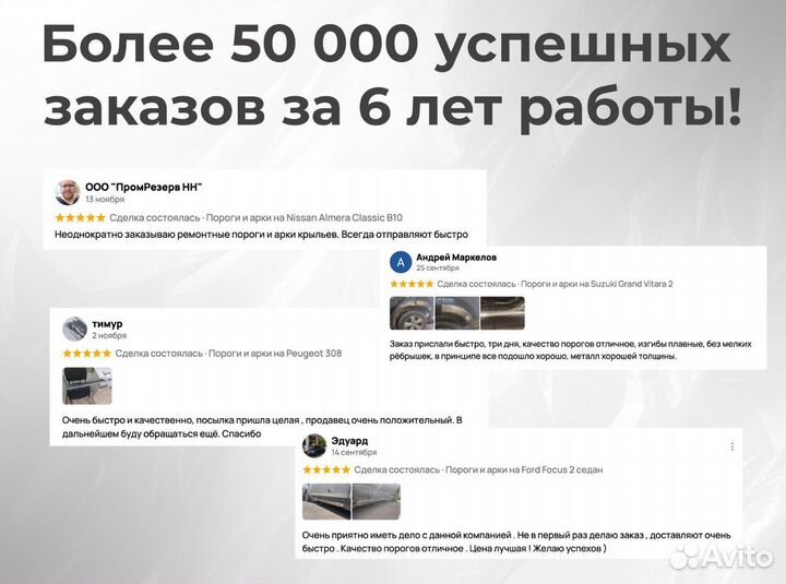 Ремонтные пороги и арки для Hyundai Персиановский