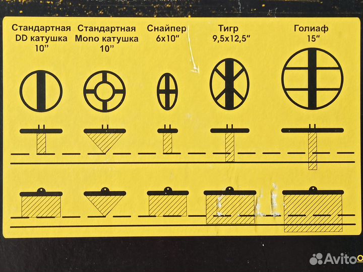 Катушка Mars Goliaf EuroAce350 для металлоискателя
